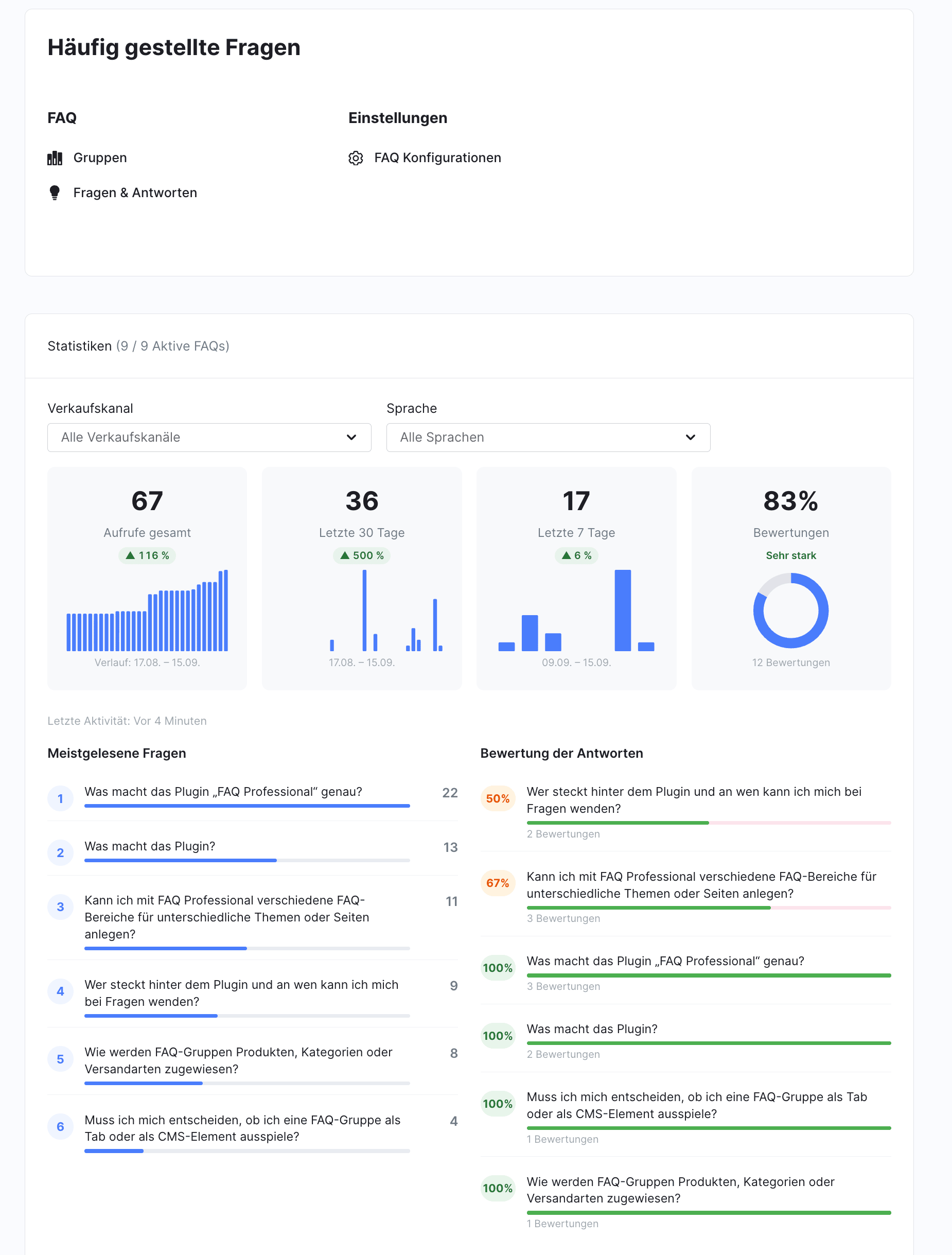 Statistics dashboard in the backend